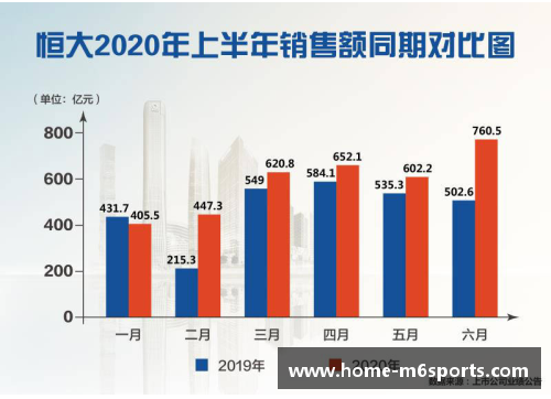 米乐m6体育官网恒大主场告捷继续领跑中超积分榜形势稳健 - 副本